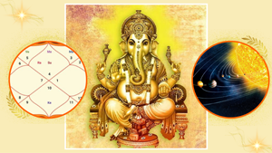 Birth Chart(Janm Kundali) Analysis